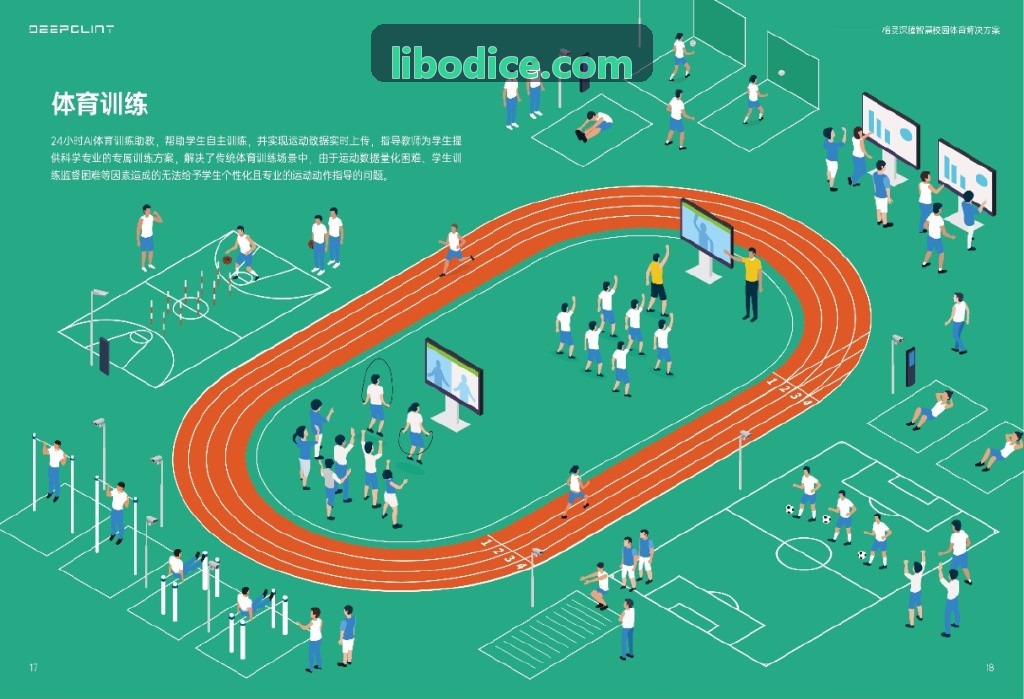 数字化证据链在官网文案中的构建