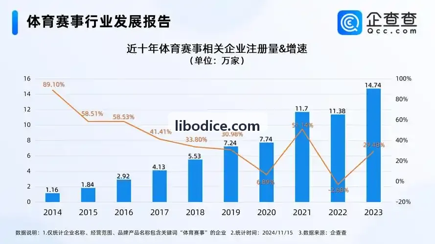 官网内容架构信息降噪方法论